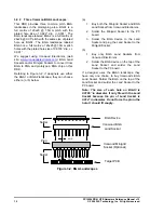 Preview for 20 page of PLX Technology PCI 9054RDK-LITE Hardware Reference Manual