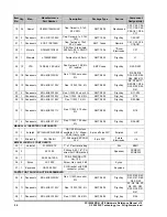 Preview for 32 page of PLX Technology PCI 9054RDK-LITE Hardware Reference Manual