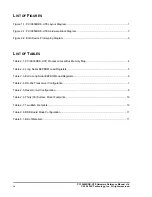 Preview for 8 page of PLX Technology PCI 9656RDK-LITE Hardware Reference Manual