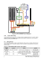 Preview for 16 page of PLX Technology PEX 8505 Hardware Reference Manual