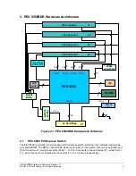 Preview for 11 page of PLX Technology PEX 8509RDK Hardware Reference Manual