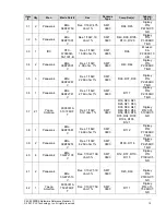 Preview for 23 page of PLX Technology PEX 8509RDK Hardware Reference Manual