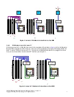 Preview for 12 page of PLX Technology PEX 8619BA Hardware Reference Manual