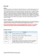 Preview for 3 page of PLX Technology PEX 8624-AA RDK Hardware Reference Manual