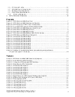 Preview for 5 page of PLX Technology PEX 8624-AA RDK Hardware Reference Manual