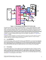 Preview for 16 page of PLX Technology PEX 8624-AA RDK Hardware Reference Manual