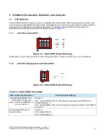 Preview for 20 page of PLX Technology PEX 8624-AA RDK Hardware Reference Manual