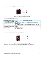 Preview for 21 page of PLX Technology PEX 8624-AA RDK Hardware Reference Manual