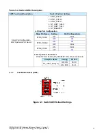 Preview for 23 page of PLX Technology PEX 8624-AA RDK Hardware Reference Manual