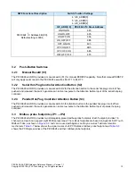 Preview for 25 page of PLX Technology PEX 8624-AA RDK Hardware Reference Manual