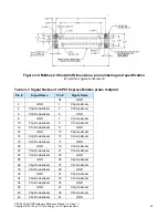 Preview for 26 page of PLX Technology PEX 8624-AA RDK Hardware Reference Manual