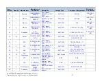 Preview for 33 page of PLX Technology PEX 8624-AA RDK Hardware Reference Manual