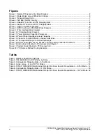 Preview for 4 page of PLX Technology PEX 8632-AA Quick Start Manual