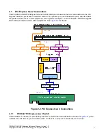 Предварительный просмотр 10 страницы PLX Technology PEX 8647-AA RDK Hardware Reference Manual