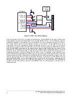 Предварительный просмотр 18 страницы PLX Technology PEX 8680 Hardware Design Manual