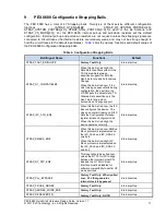 Предварительный просмотр 23 страницы PLX Technology PEX 8680 Hardware Design Manual