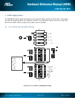 Preview for 25 page of PLX Technology USB3382-AIC Rapid Hardware Reference Manual