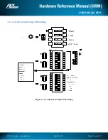 Preview for 26 page of PLX Technology USB3382-AIC Rapid Hardware Reference Manual