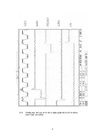 Предварительный просмотр 21 страницы PLX PCI-Proto Lab/PLX-S Technical Manual