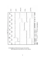 Предварительный просмотр 24 страницы PLX PCI-Proto Lab/PLX-S Technical Manual