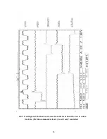 Предварительный просмотр 25 страницы PLX PCI-Proto Lab/PLX-S Technical Manual