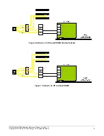 Предварительный просмотр 13 страницы PLX PEX 8648-AA Hardware Reference Manual