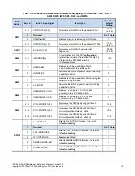 Предварительный просмотр 24 страницы PLX PEX 8648-AA Hardware Reference Manual