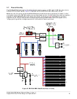 Предварительный просмотр 25 страницы PLX PEX 8648-AA Hardware Reference Manual