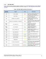 Предварительный просмотр 31 страницы PLX PEX 8648-AA Hardware Reference Manual