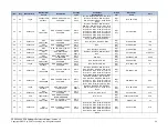 Предварительный просмотр 39 страницы PLX PEX 8648-AA Hardware Reference Manual