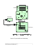 Preview for 13 page of PLX RDK Hardware Reference Manual