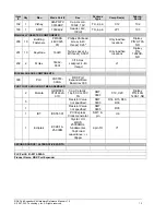 Preview for 16 page of PLX RDK Hardware Reference Manual