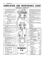 Предварительный просмотр 9 страницы Plymouth Barracuda 1965 Service – Technical Manual