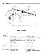 Предварительный просмотр 72 страницы Plymouth Barracuda 1965 Service – Technical Manual