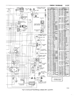 Предварительный просмотр 245 страницы Plymouth Barracuda 1965 Service – Technical Manual