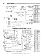 Предварительный просмотр 254 страницы Plymouth Barracuda 1965 Service – Technical Manual