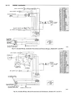 Предварительный просмотр 256 страницы Plymouth Barracuda 1965 Service – Technical Manual