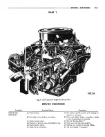 Предварительный просмотр 260 страницы Plymouth Barracuda 1965 Service – Technical Manual