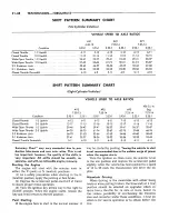 Предварительный просмотр 506 страницы Plymouth Barracuda 1965 Service – Technical Manual