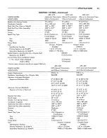 Предварительный просмотр 725 страницы Plymouth Barracuda 1965 Service – Technical Manual
