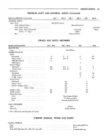 Предварительный просмотр 747 страницы Plymouth Barracuda 1965 Service – Technical Manual