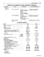 Preview for 446 page of Plymouth Barracuda 1969 Service Manual