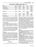 Preview for 905 page of Plymouth Barracuda 1969 Service Manual