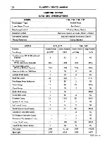 Preview for 125 page of Plymouth Belvedere 1955 Service Manual