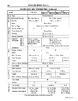 Preview for 185 page of Plymouth Belvedere 1955 Service Manual