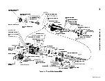 Preview for 281 page of Plymouth Belvedere 1955 Service Manual