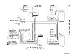 Preview for 381 page of Plymouth Belvedere 1955 Service Manual