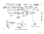 Preview for 393 page of Plymouth Belvedere 1955 Service Manual