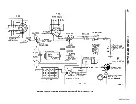 Preview for 407 page of Plymouth Belvedere 1955 Service Manual