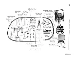 Preview for 429 page of Plymouth Belvedere 1955 Service Manual